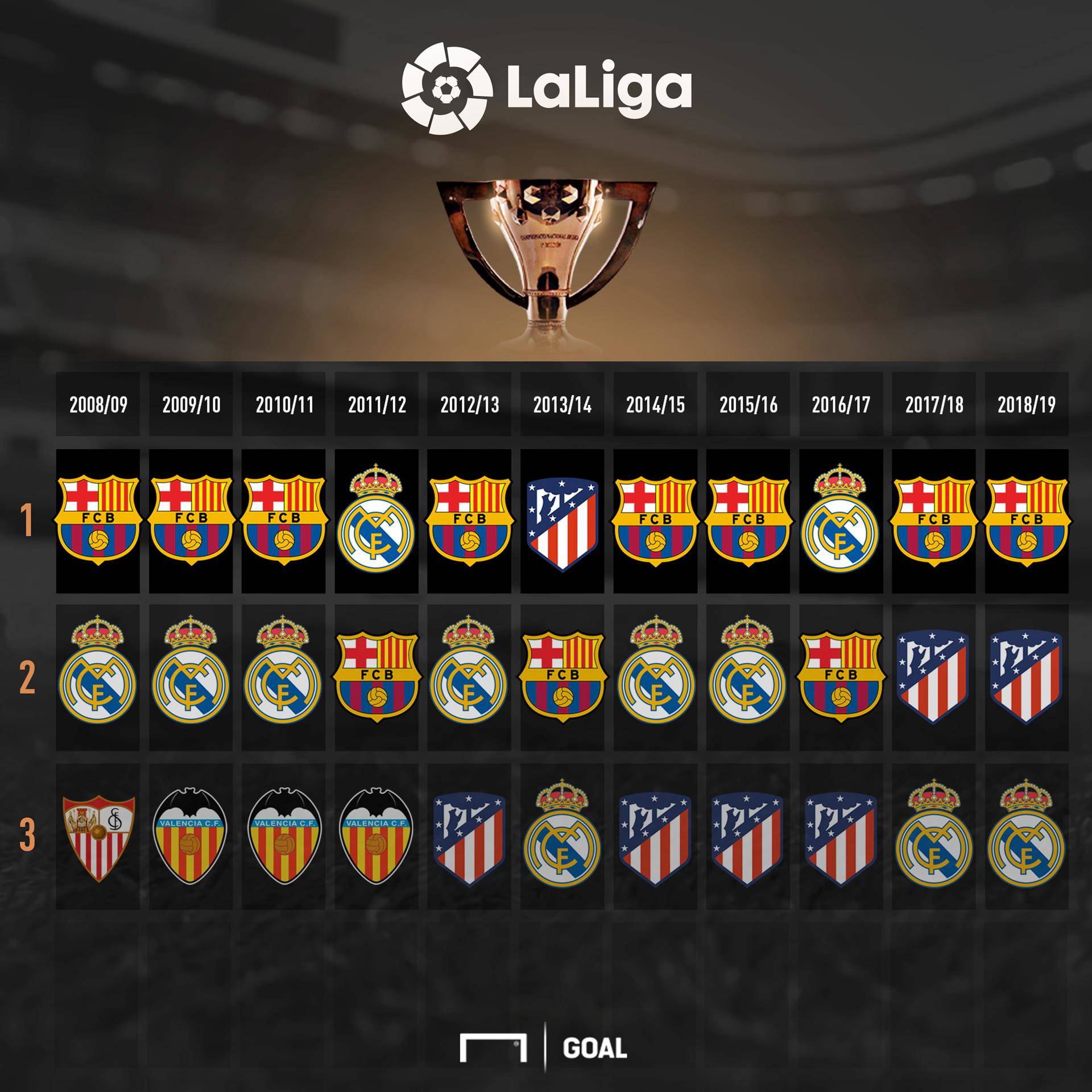 方式淡化人 方式淡化人